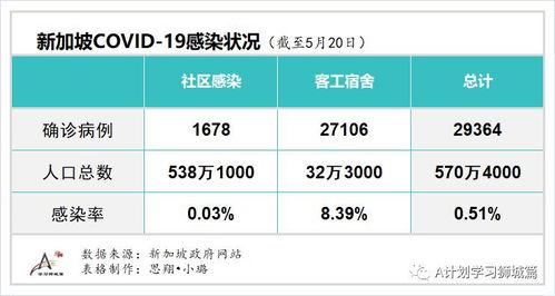 瓜州疫情确诊人数今日,确诊人数今日突破XX例，防控形势严峻