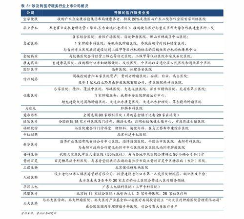 上海今日瓜价行情,多品种价格波动，部分品种上涨明显