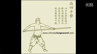 少林棍法教学视频,视频教学解析与实战技巧