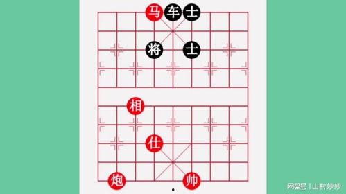 下象棋教学视频,跟随教学视频轻松掌握棋艺精髓