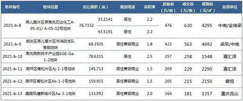 广州今日头条卖瓜事件,网络舆论与诚信危机的碰撞