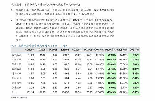 瓠瓜今日行情价格查询,价格波动解析与市场动态