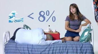 成人性教育视频,视频内容深度解析