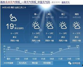 瓜州县沙河今日天气,今日晴空万里，微风拂面