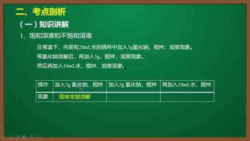 初中化学免费教学视频,探索化学奥秘之旅