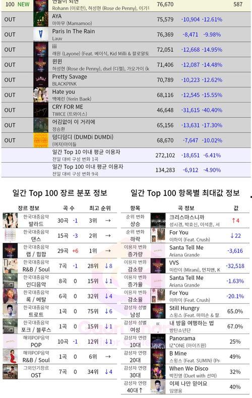 今日瓜榜排名,今日热门事件排行揭晓