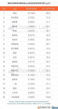 今日头条的吃瓜群众,吃瓜群众热议，揭秘娱乐圈最新热点事件