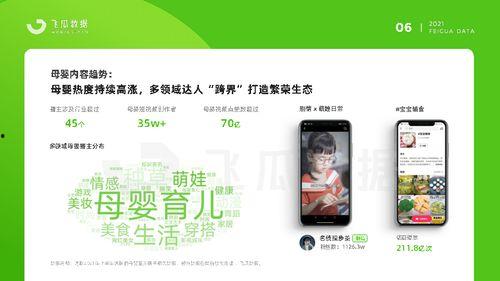 今日有瓜直播视频,揭秘热门话题背后的真相