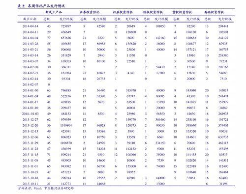 今日凉瓜价格表最新消息,最新行情一览