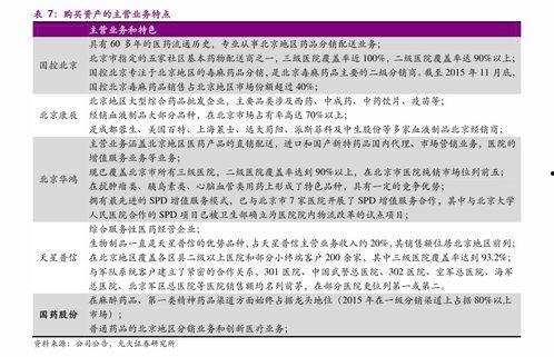 今日凉瓜价格表最新消息,最新行情一览