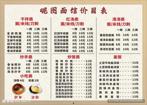 面瓜今日价格表最新图片,最新行情一览