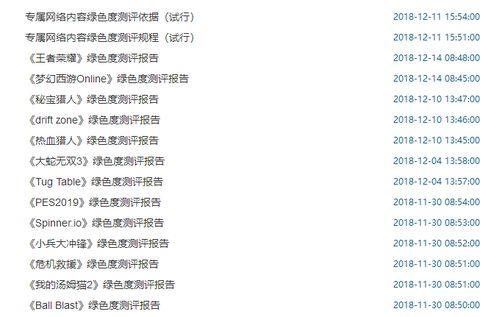 今日大瓜每日大赛往期内容张,精彩瞬间回顾